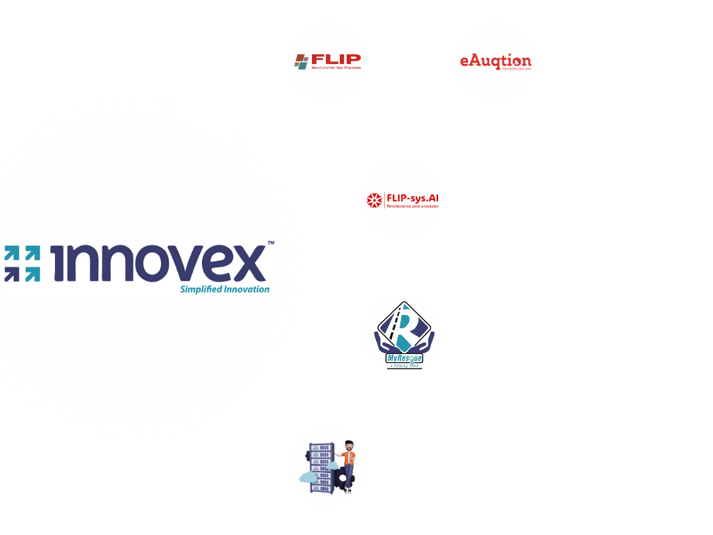 Innovex Products